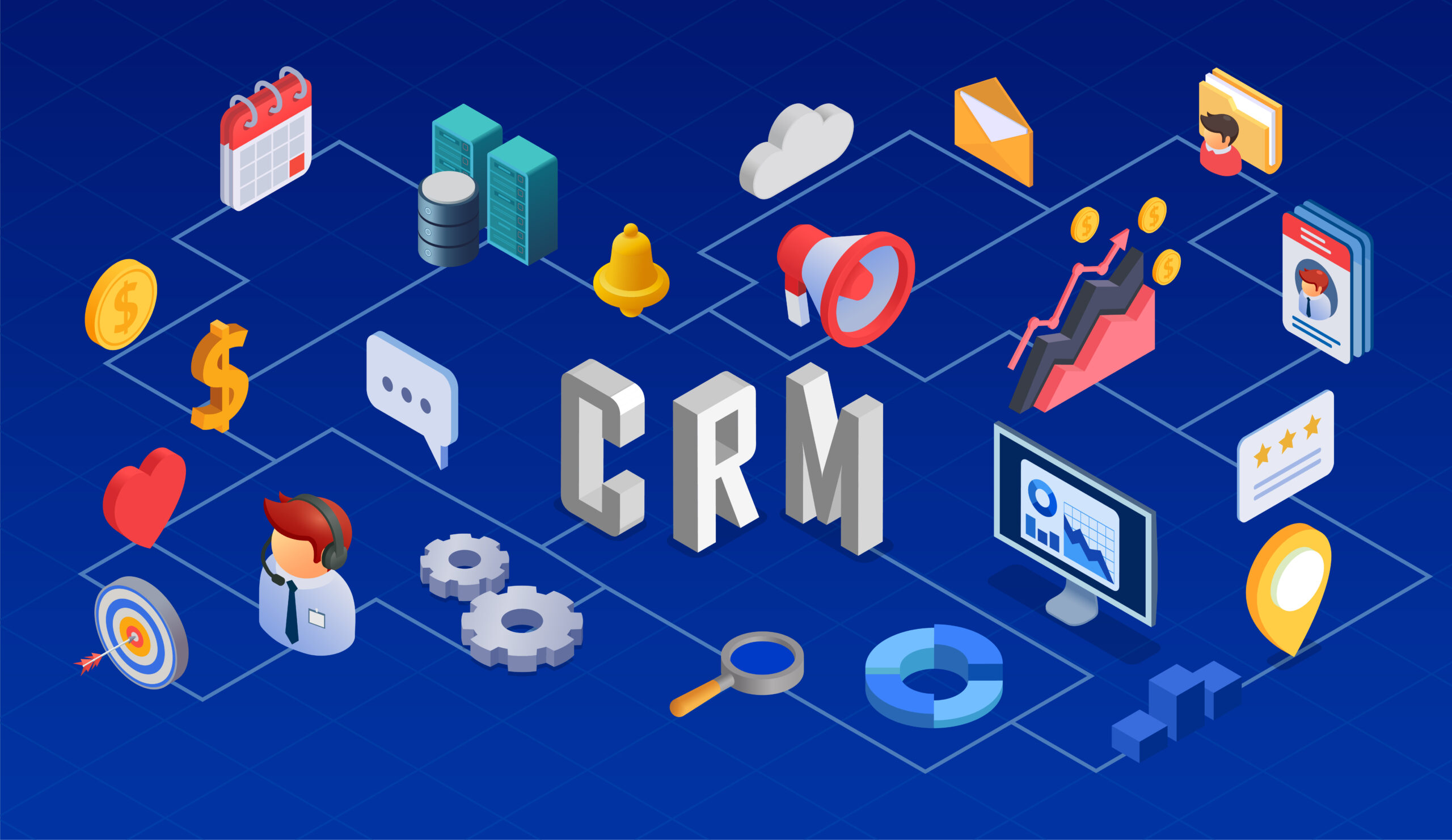 CRM